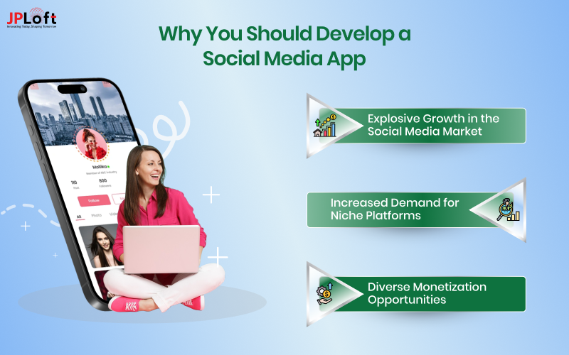 Why You Should Develop a Social Media App